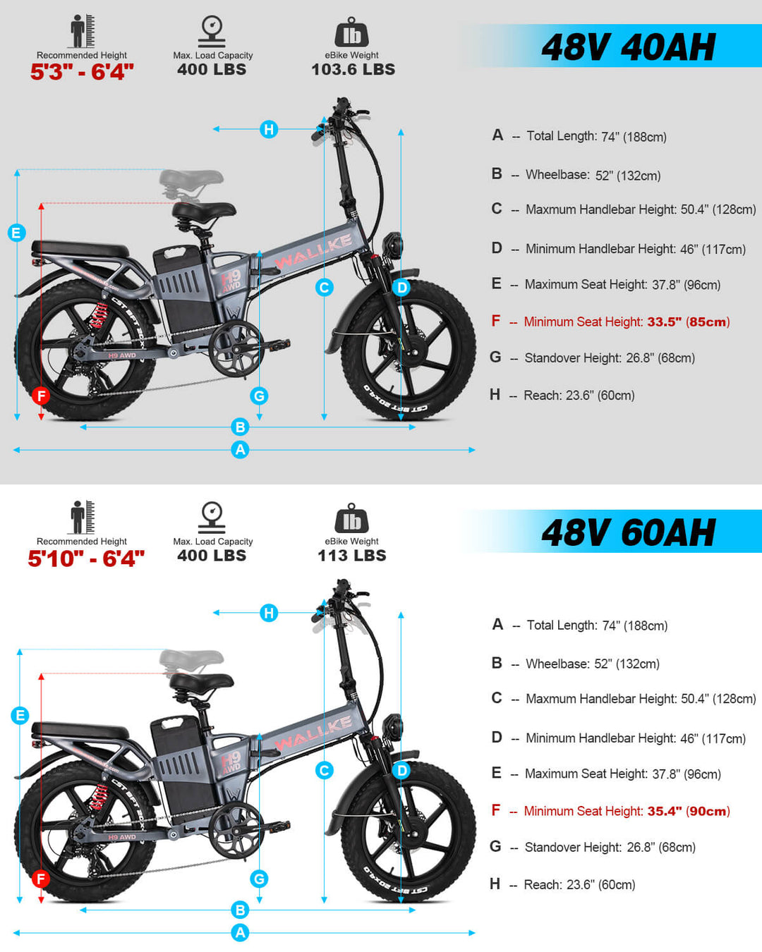 Wallke H9 AWD